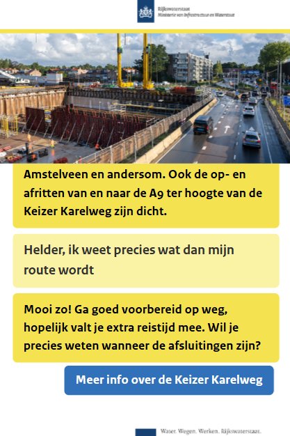 Campagnevoorbeeld